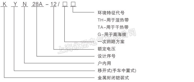KYN28A-12高壓開關(guān)柜的型號含義