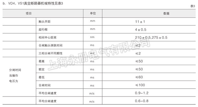 高壓開關(guān)柜主要技術(shù)參數(shù)