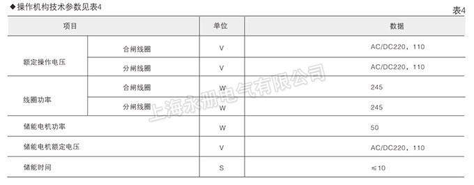 高壓開關(guān)柜主要技術(shù)參數(shù)